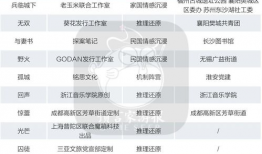 短视频剧本杀怎么,揭秘剧情高潮与角色命运